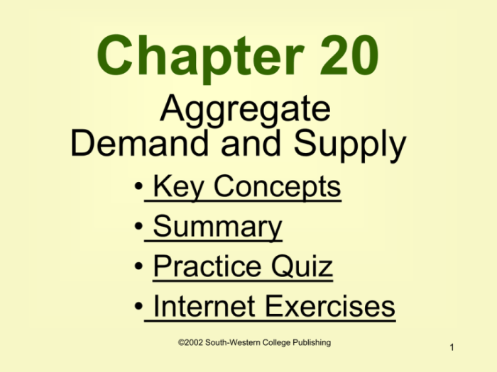 Module 18 featured worksheet aggregate supply