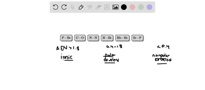 Drag the appropriate bonded atoms to their respective bins