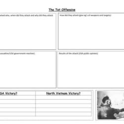 Cnn the sixties the war in vietnam worksheet answer key