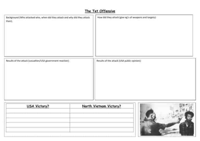 Cnn the sixties the war in vietnam worksheet answer key