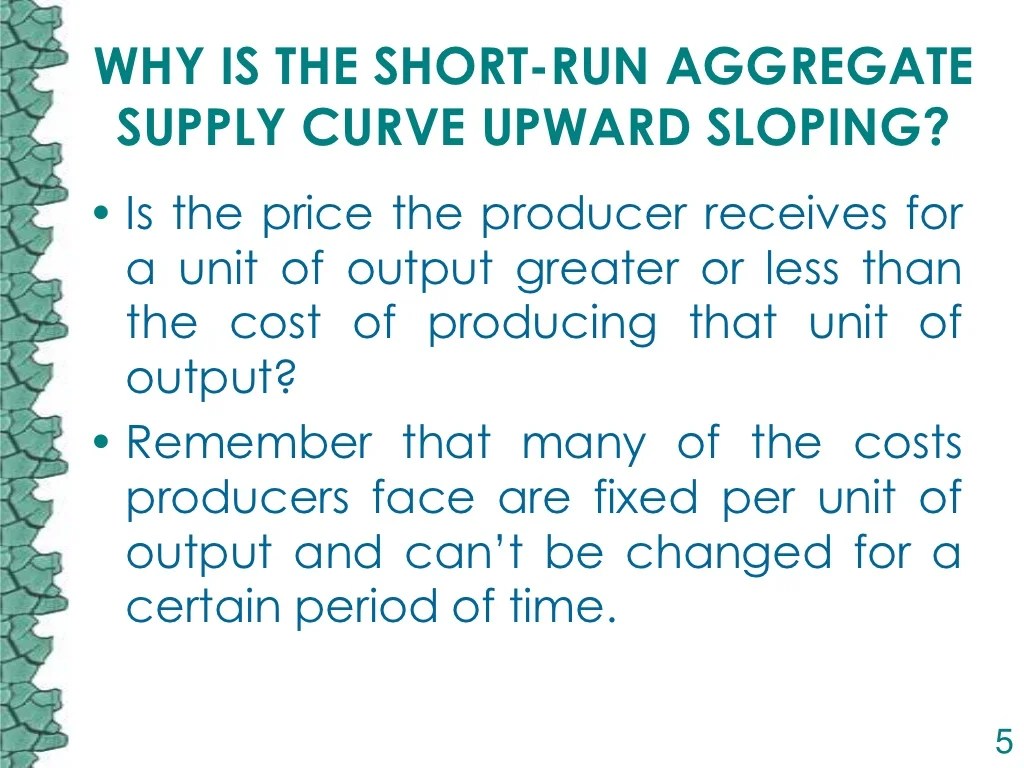 Module 18 featured worksheet aggregate supply