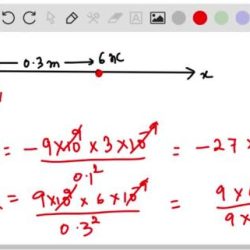 Consider arrangement problem point figure charges ga homeworklib