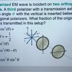 An unpolarized em wave is incident on two orthogonal polarizers