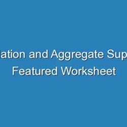 Module 18 featured worksheet aggregate supply