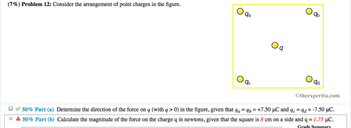 Consider the arrangement of point charges in the figure.