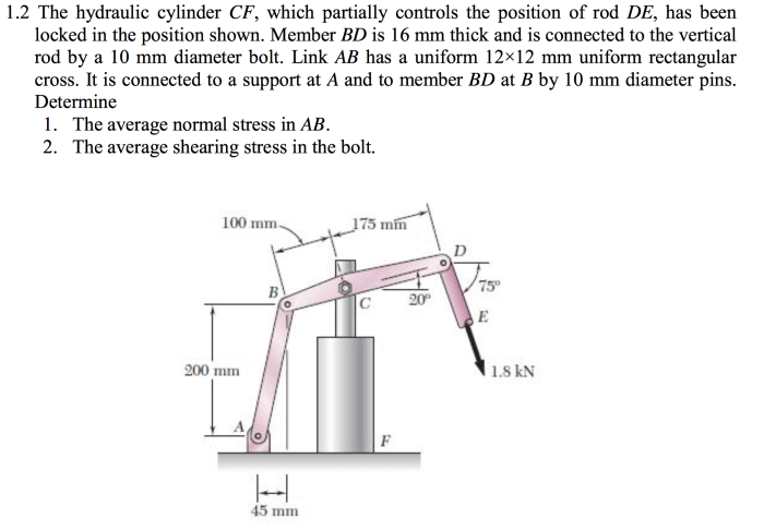 The hydraulic cylinder cf which partially controls